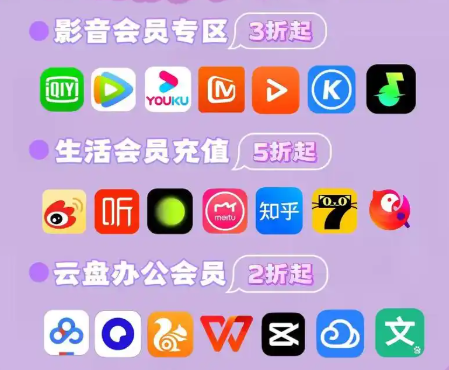 影视会员低价购买渠道揭秘：视频会员批发平台与卡券自动发货的深度解析